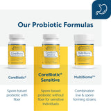 Researched Nutritionals CoreBiotic Sensitive Probiotic side view