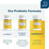 Researched Nutritionals Multi-Biome supplement displayed with a measuring spoon