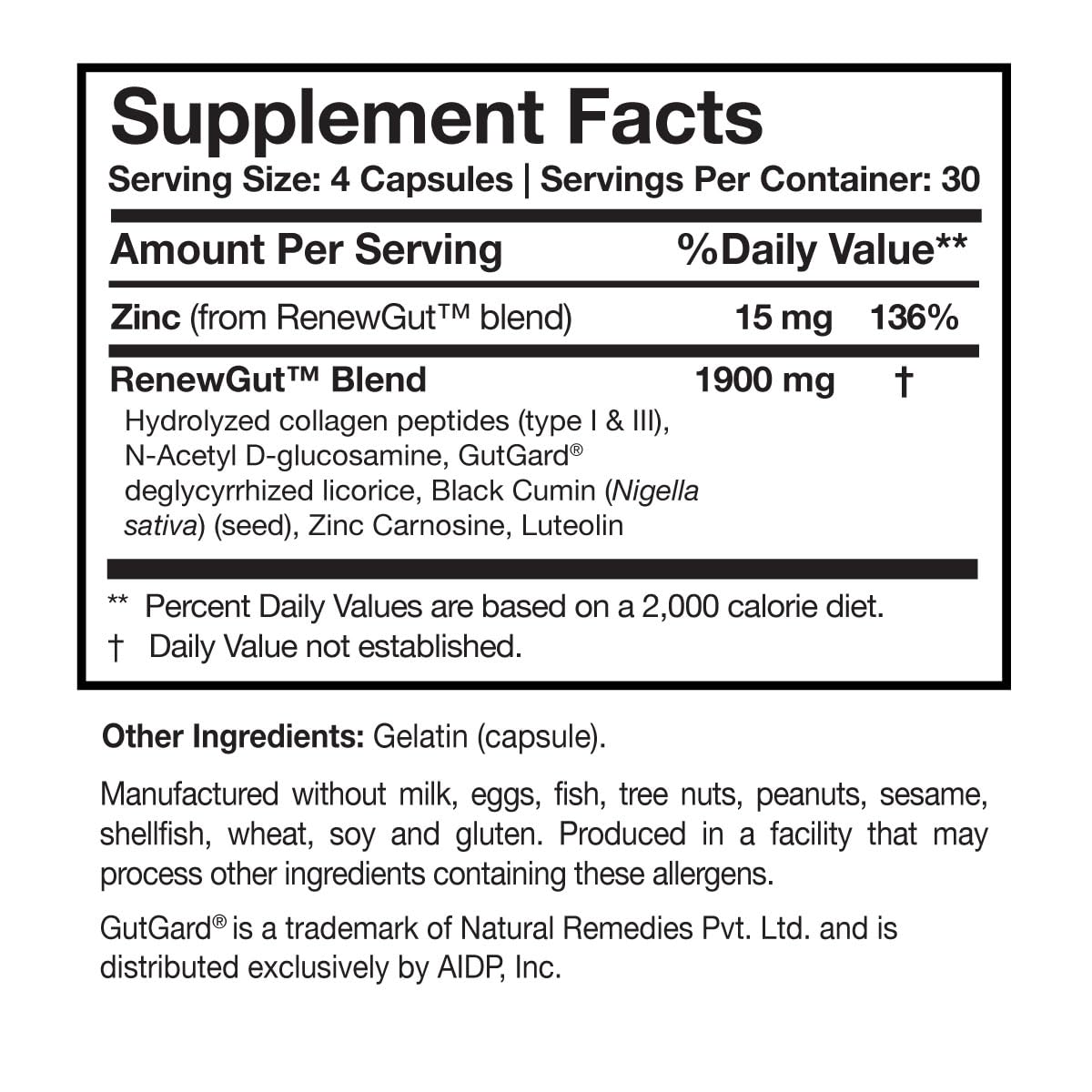 Researched Nutritionals RenewGut+ Dietary Fibre Supplement ingredients list