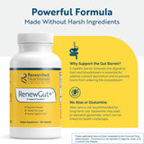 Researched Nutritionals RenewGut+ Dietary Fibre Supplement packaging