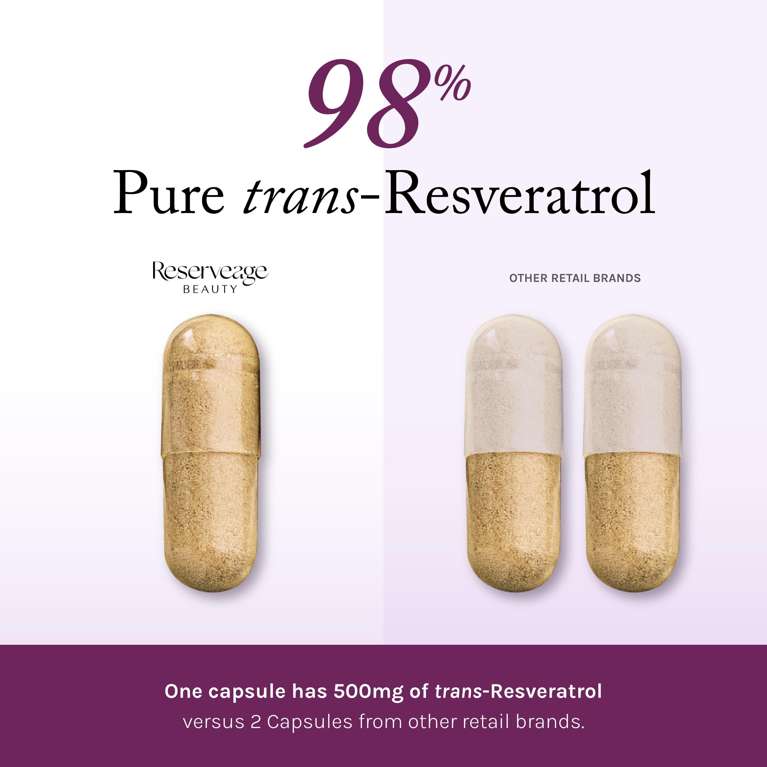 Reserveage Nutrition Organic Resveratrol Supplement 700mg packaging