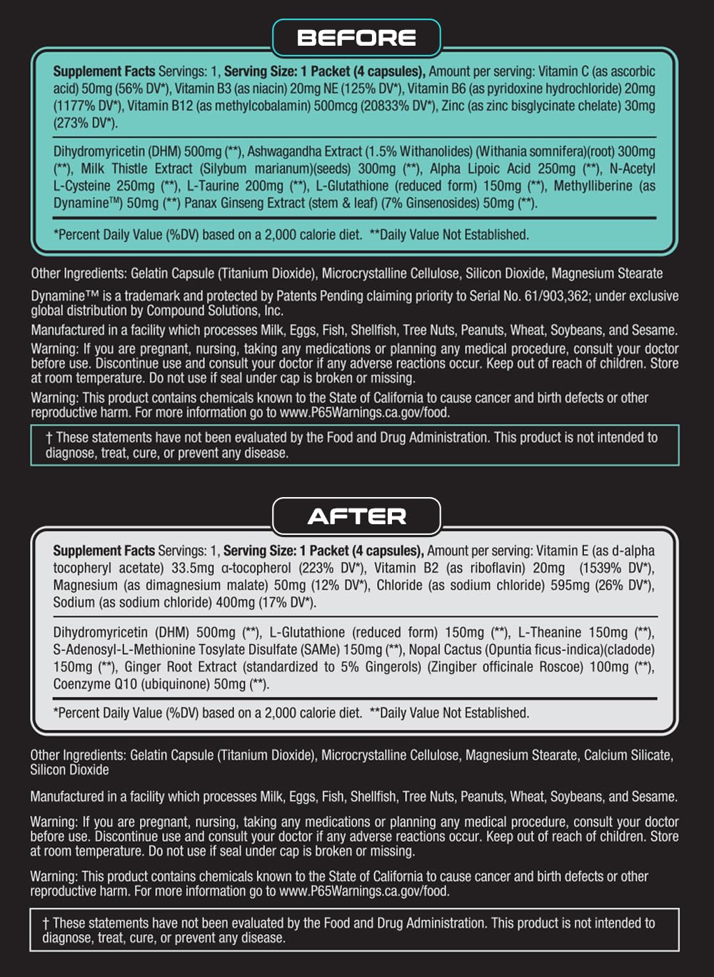 RESET LABS Milk Thistle Capsules opened bottle showing capsules