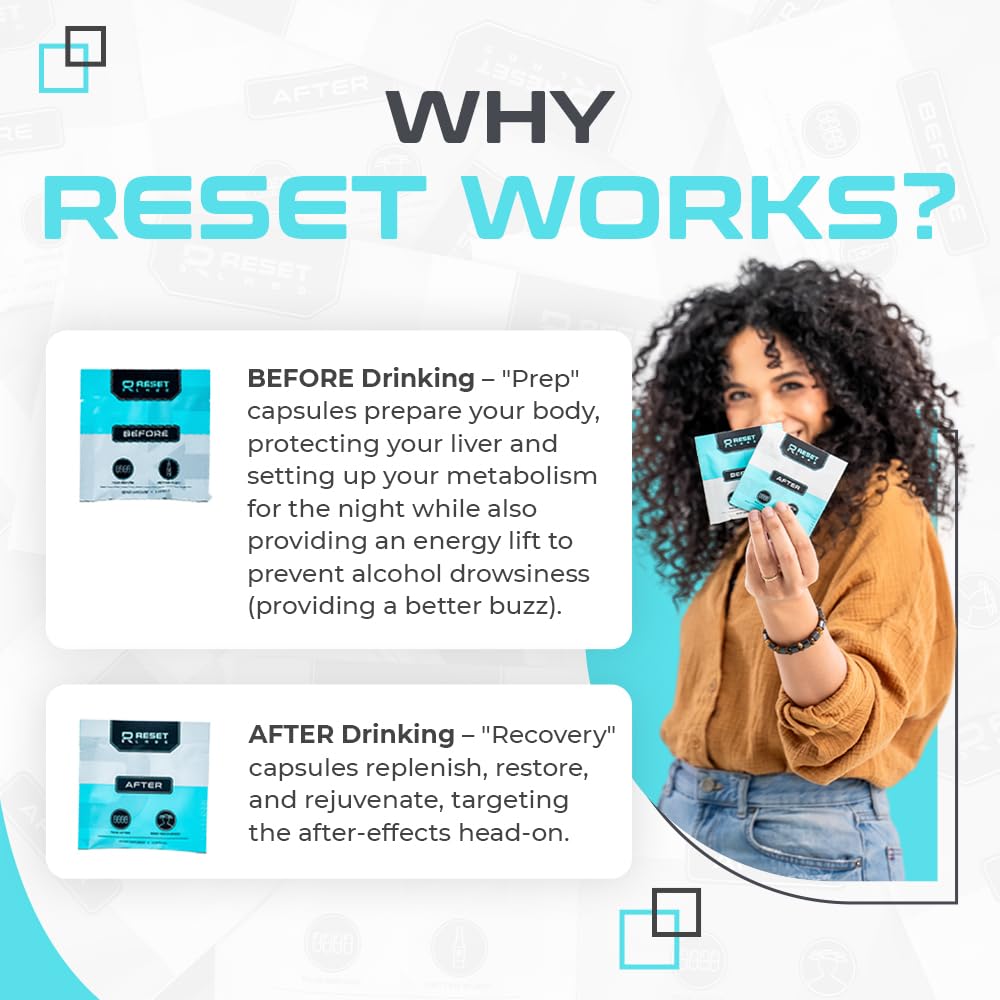 RESET LABS Milk Thistle Capsules with a measuring spoon