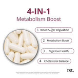 Reset Wellness Cinnamon Supplement capsules close-up