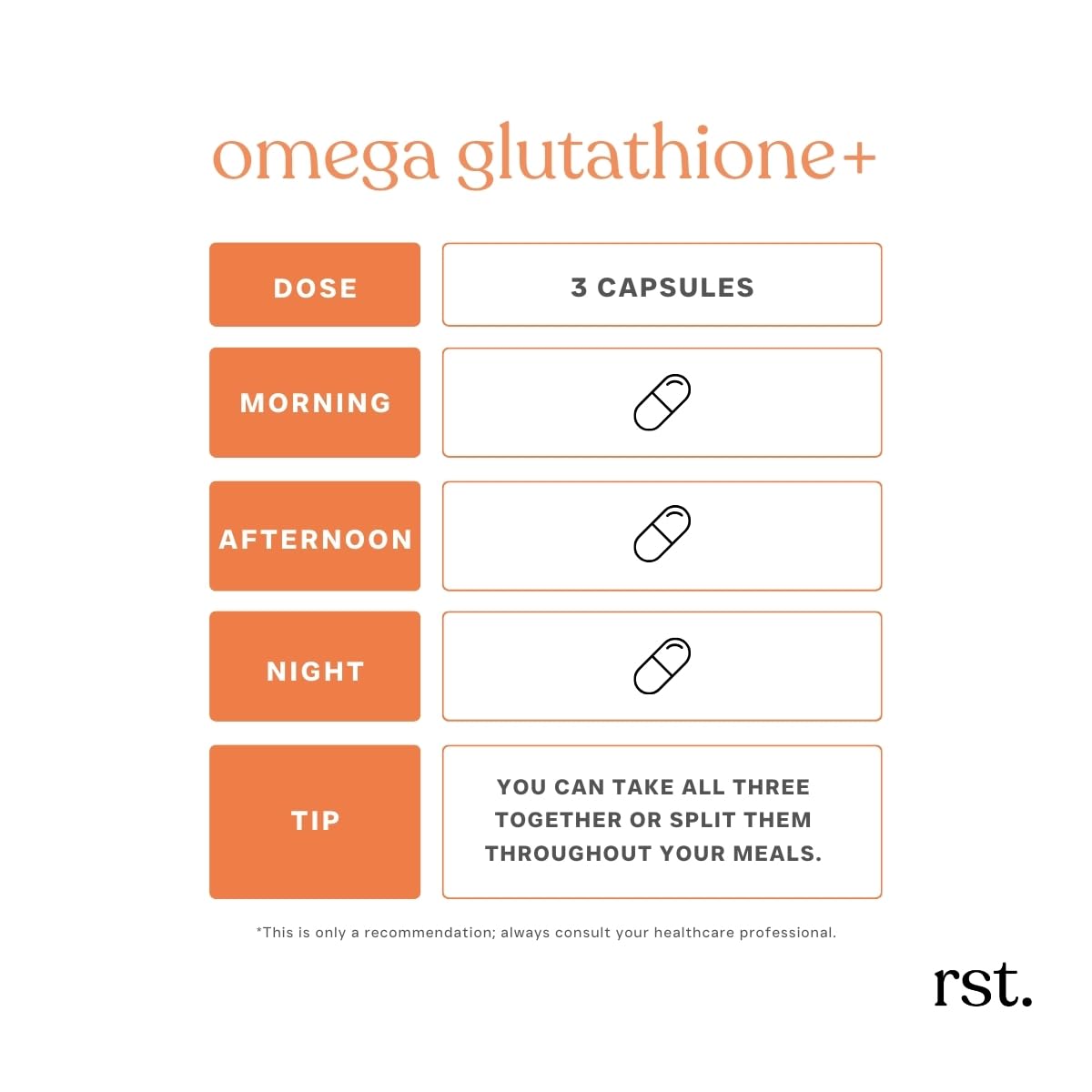 Reset Wellness Omega-3 supplement bottle side view