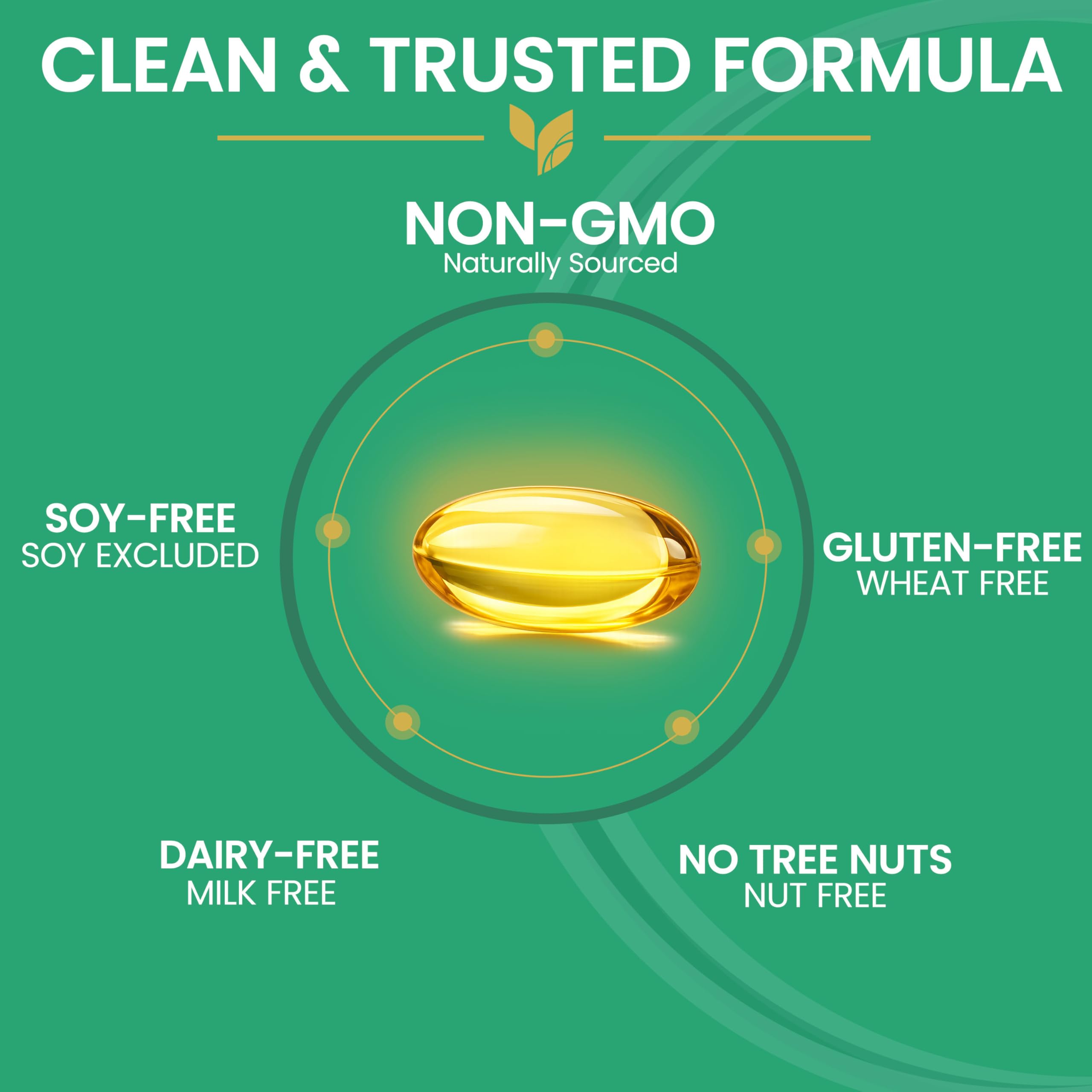 Resilia Oil Of Oregano Softgels packaging back view
