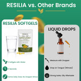 Resilia Oil Of Oregano Softgels with a measuring spoon