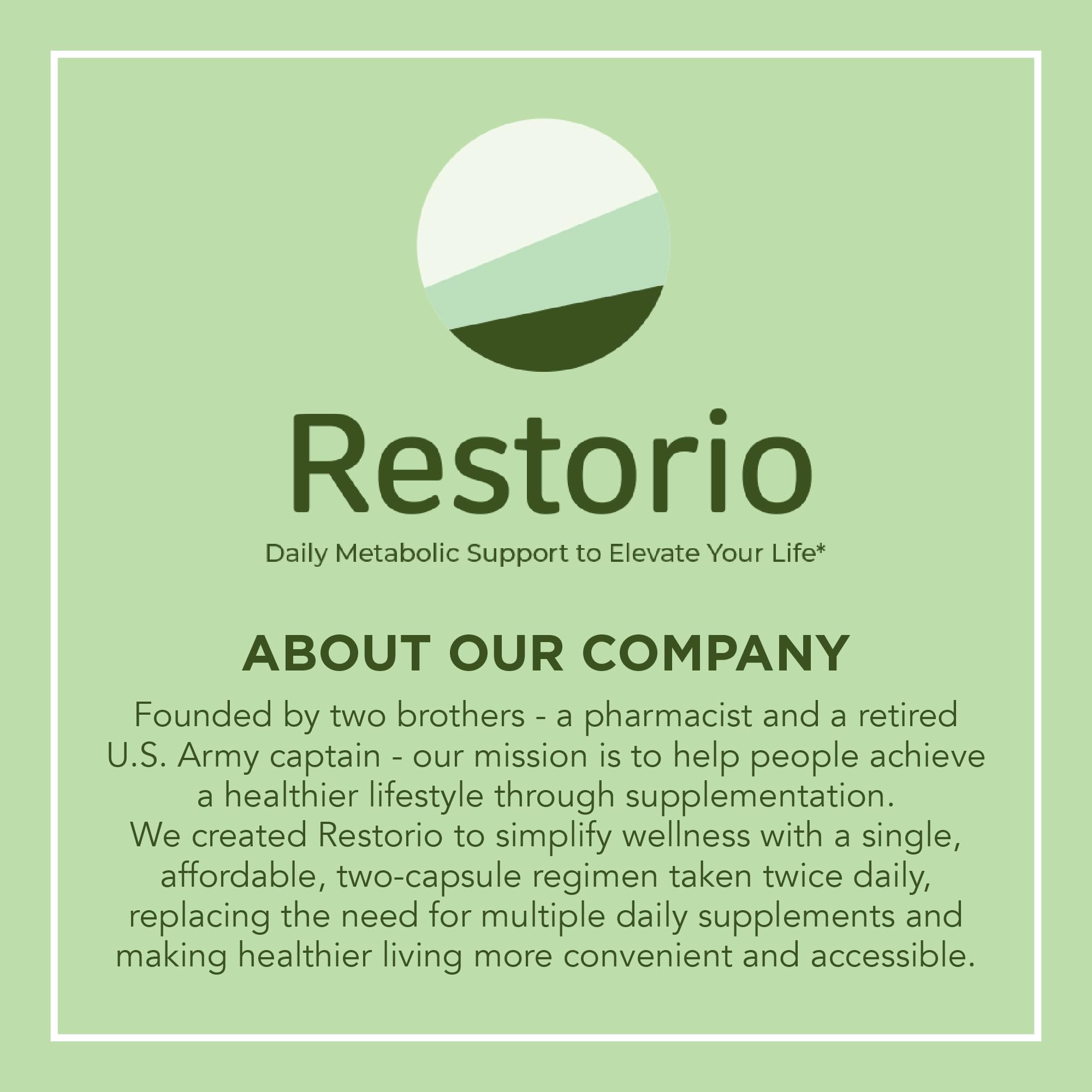 Restorio blended vitamin & mineral supplement bottle back view