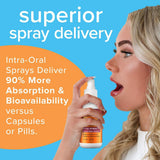 Results RNA ACG Glutathione Extra Strength 59g spray ingredients list