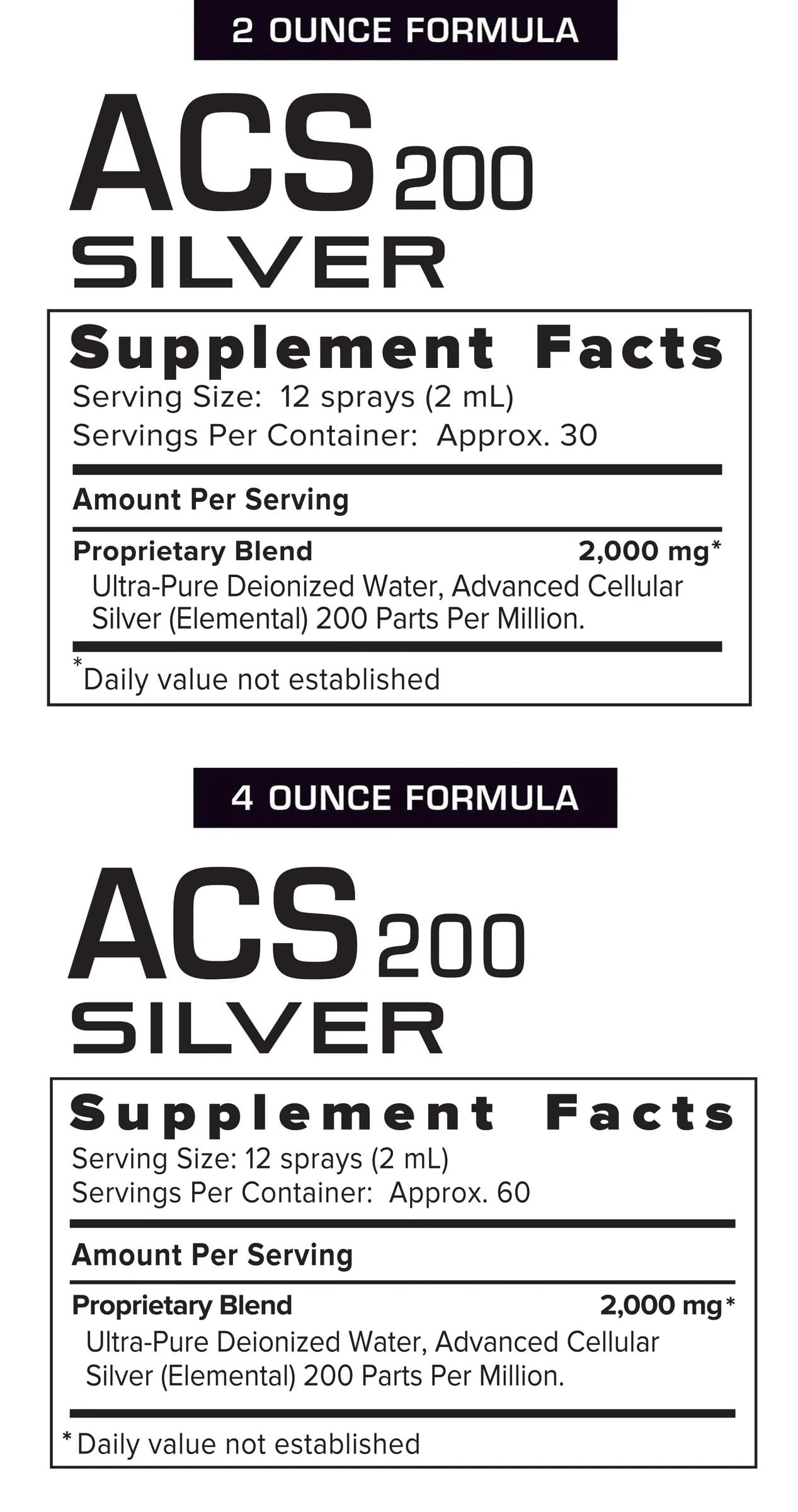 Results RNA ACS 200 Silver Extra Strength 57g spray ingredients list