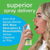 Results RNA Quercetin Seasonal Extra Strength oral spray in lifestyle setting
