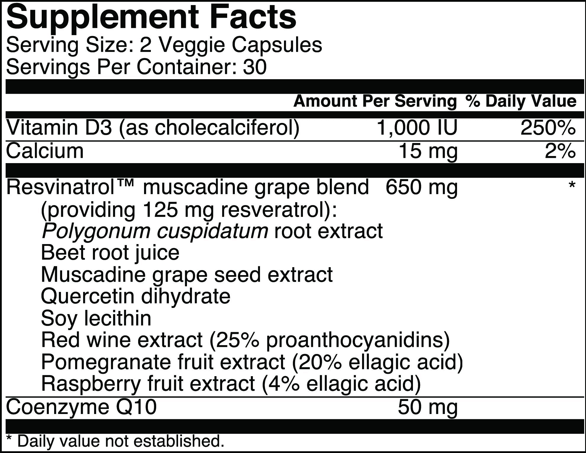 Resvinatrol Complete bottle with capsules displayed