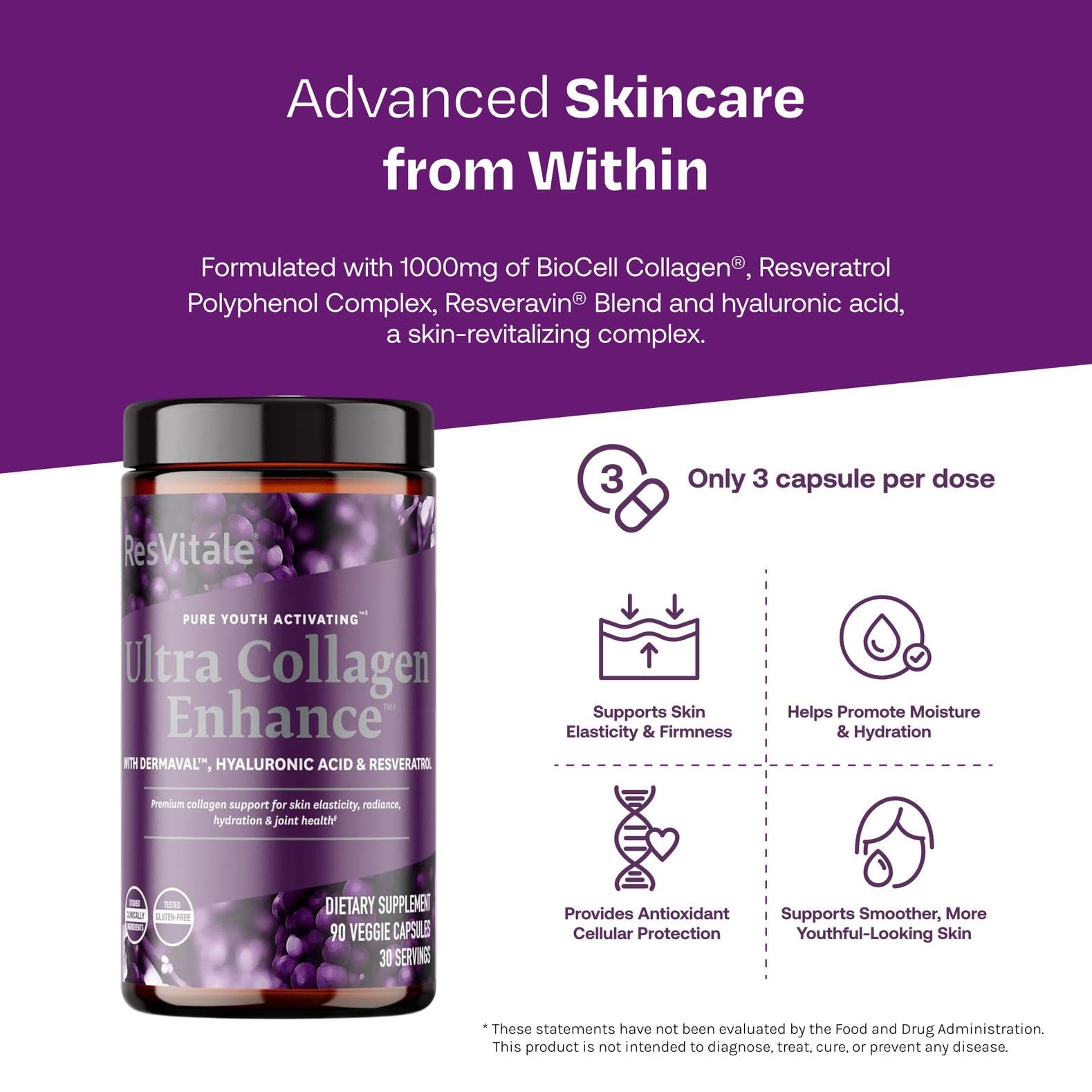 ResVitale Collagen Supplement 1000mg bottle with cap