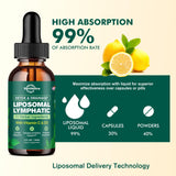 ReviNutra Echinacea Lymphatic Support Drops with lemon slices
