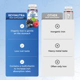 ReviNutra Iron Gummies bottle side view