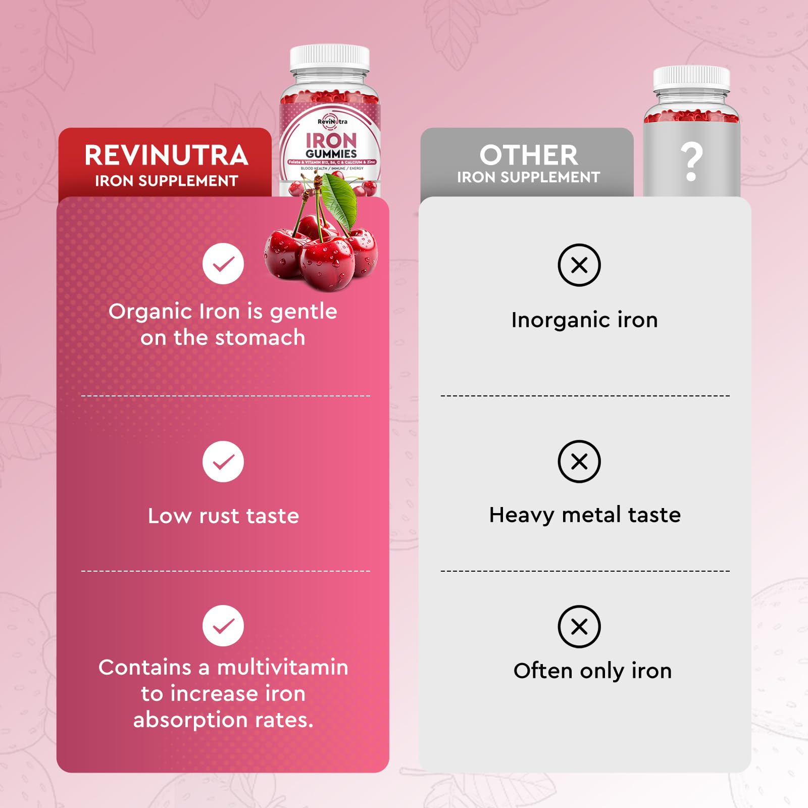 ReviNutra Iron Gummies family enjoying gummies