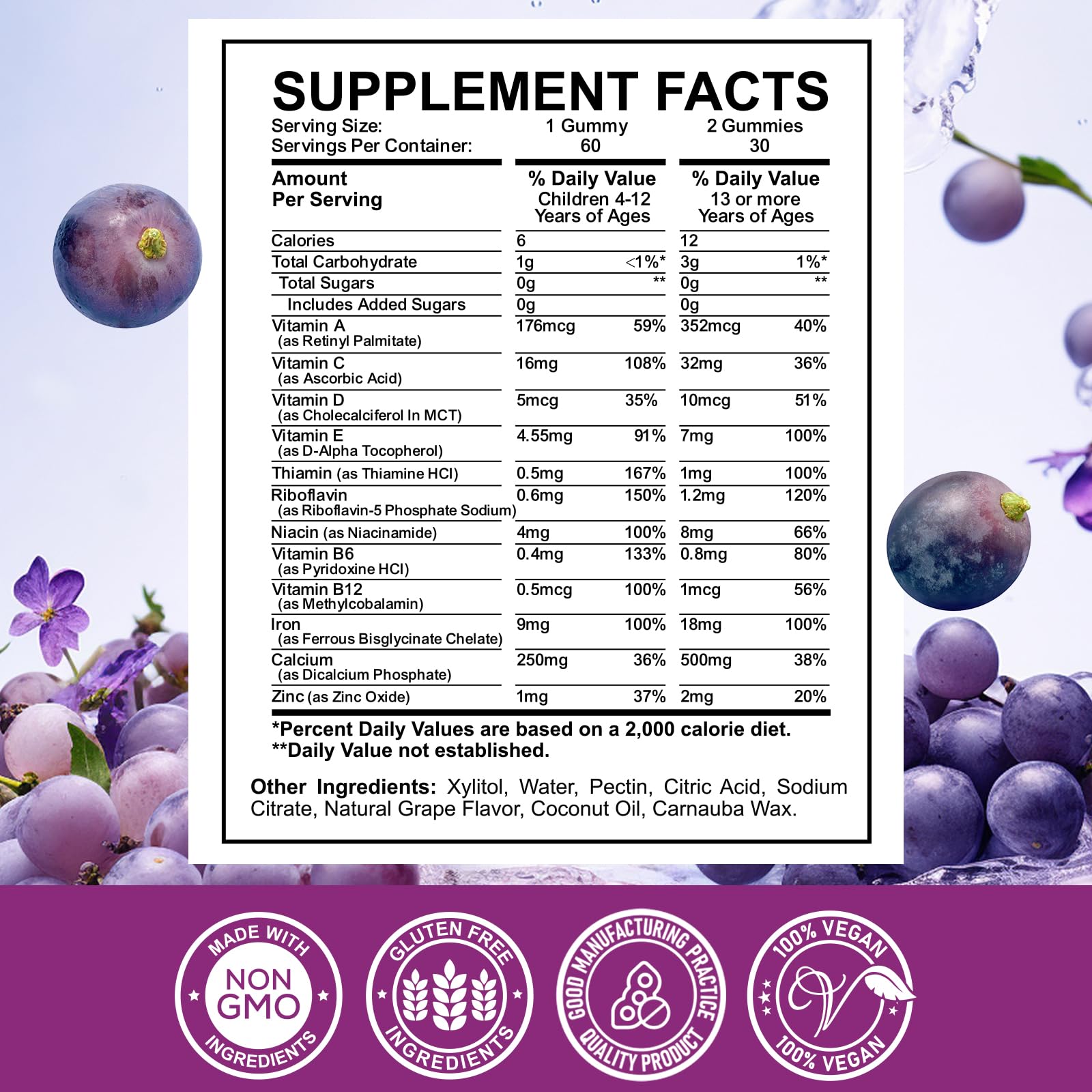 ReviNutra Iron Gummies for Kids lifestyle scene