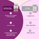 ReviNutra Iron Gummies for Kids with fruits