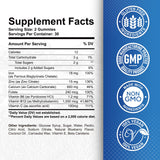 ReviNutra Iron Gummies packaging showing nutritional information