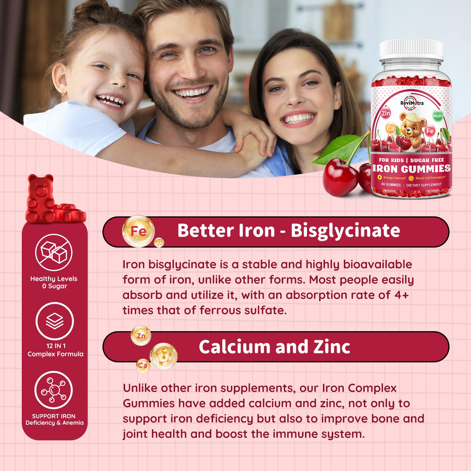 ReviNutra Kids Iron Gummies with multivitamins label