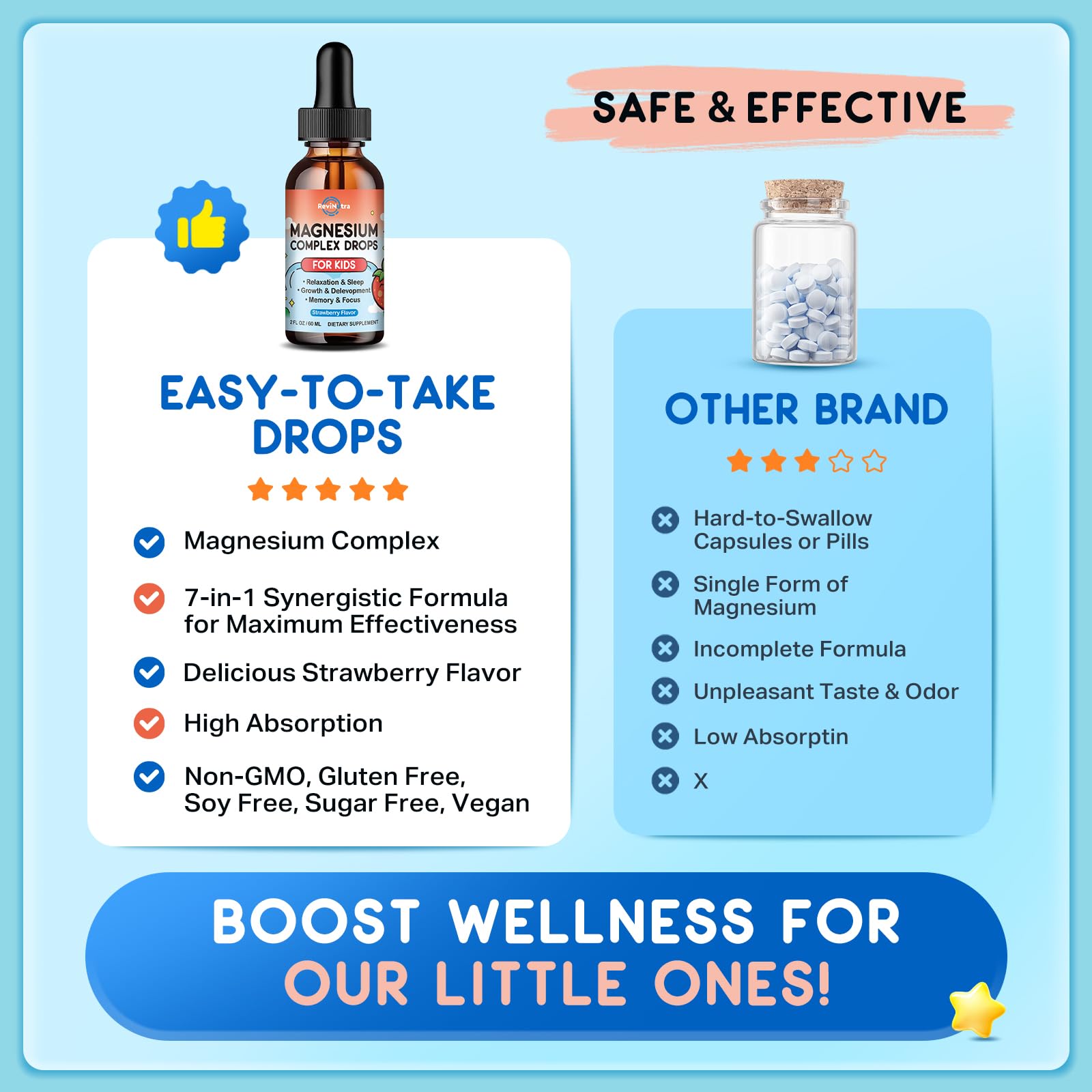 ReviNutra Kids Magnesium Glycinate Liquid Supplement with measuring cap