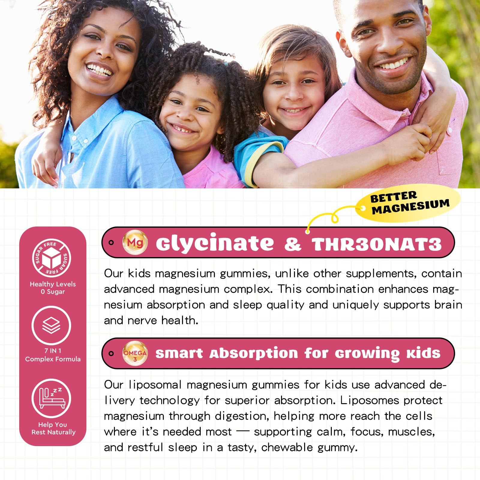 ReviNutra Kids Magnesium Gummies with Omega-3 ingredients