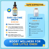 ReviNutra Kids Magnesium Liquid Drops packaging with ingredients list
