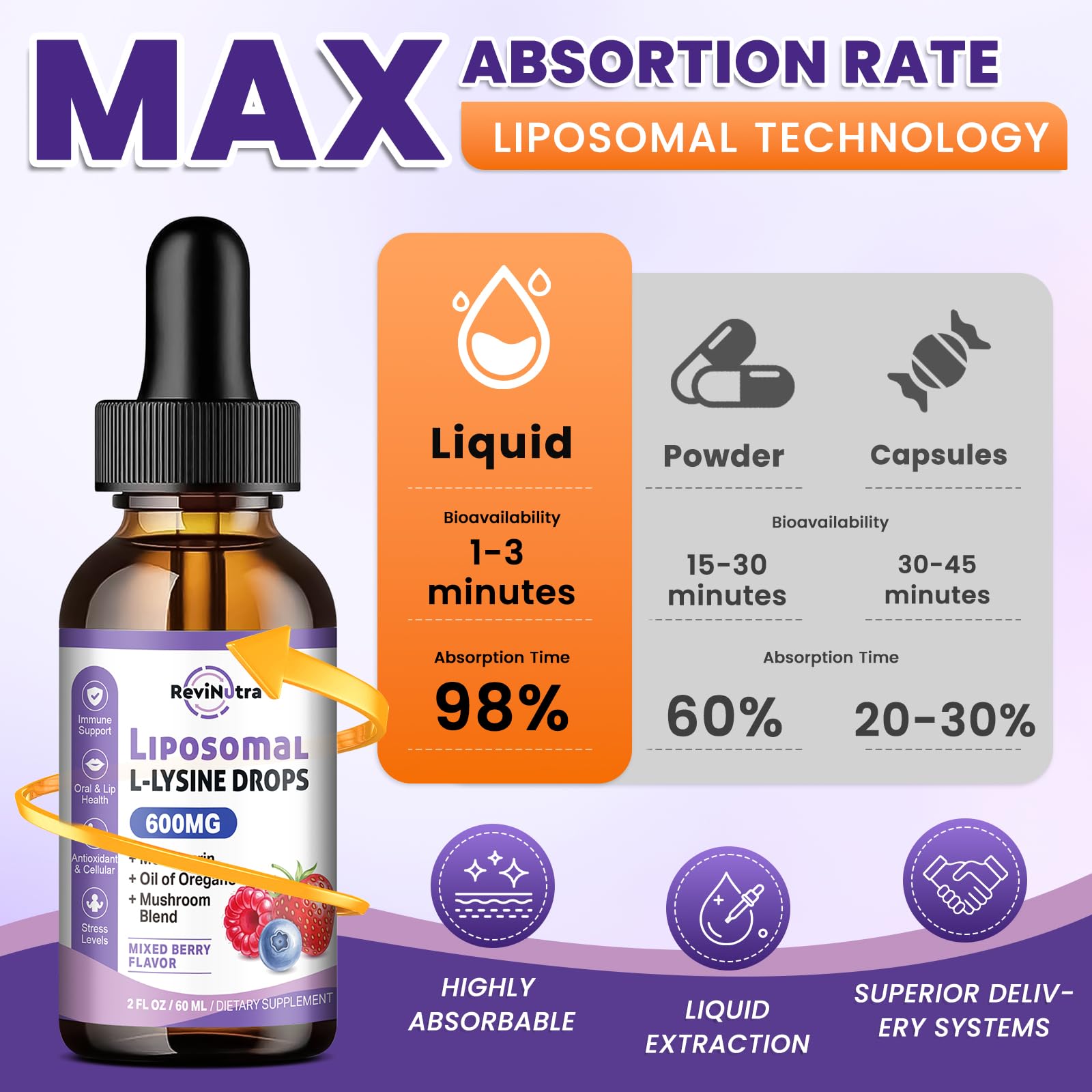 ReviNutra L-Lysine Liquid Drops 159g packaging