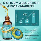 ReviNutra Lymphatic Drops liquid format close-up