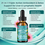 ReviNutra Lymphatic Drops with packaging