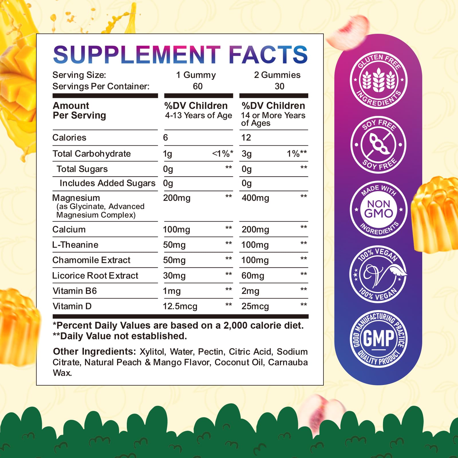 ReviNutra Magnesium Gummies 400mg gummies displayed with children's toys