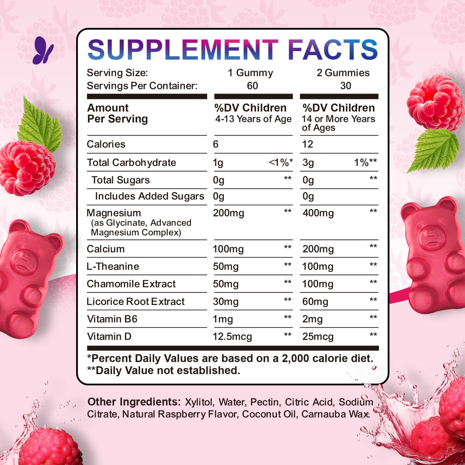 ReviNutra Magnesium Gummies raspberry flavour packaging