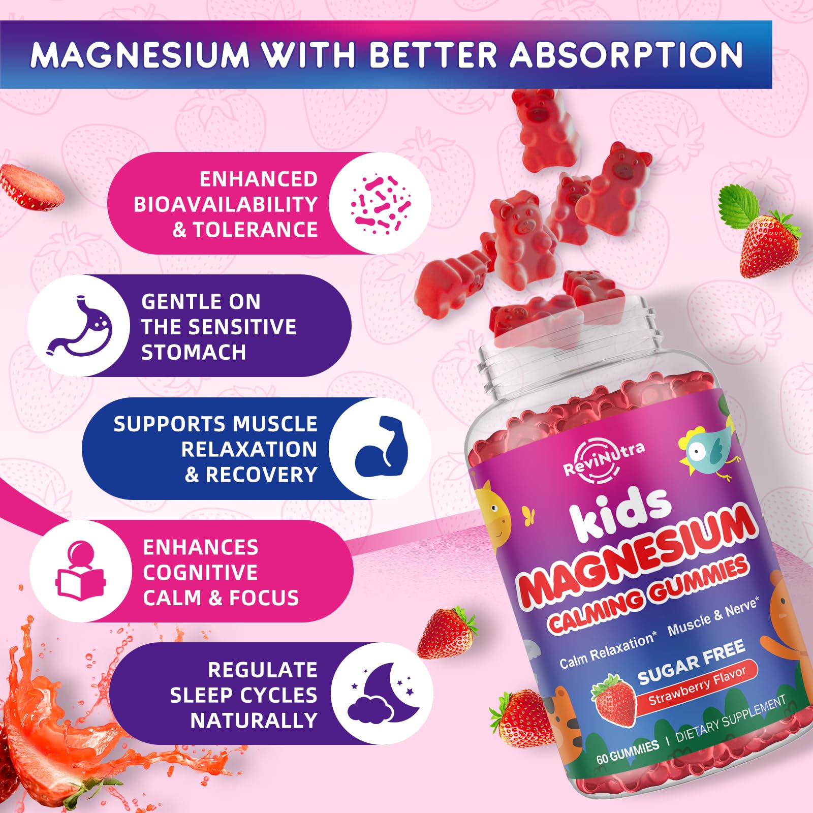ReviNutra Magnesium Gummies showing two gummies
