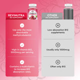 ReviNutra Vitamin B12 Gummies with a measuring spoon