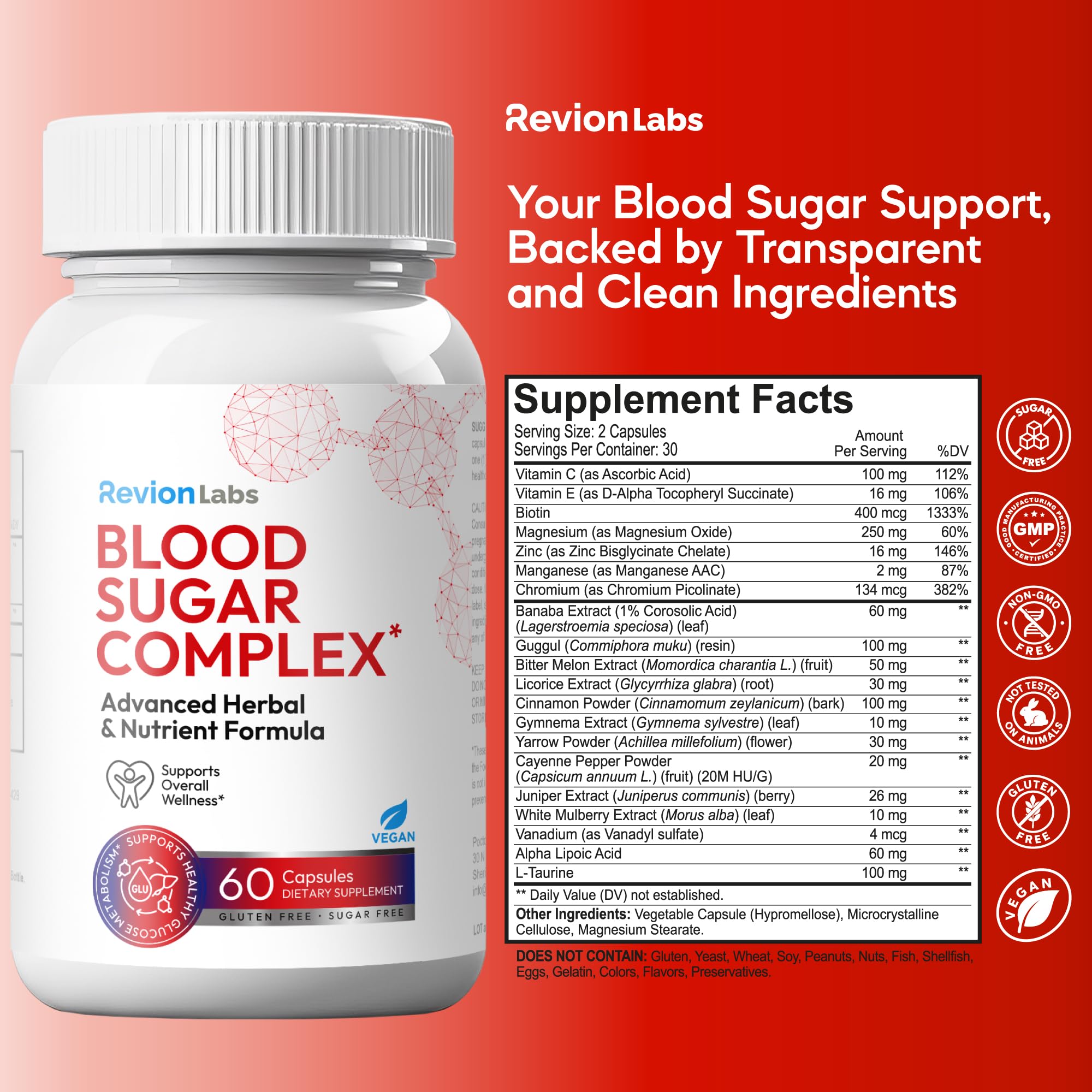 Revion LABS Blood Sugar Complex capsules displayed in a clear glass