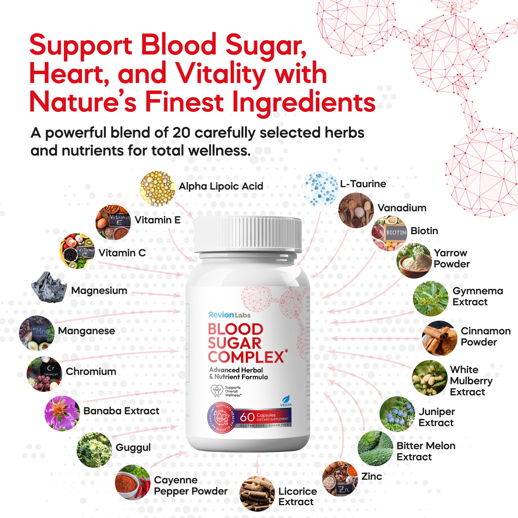 Revion LABS Blood Sugar Complex capsules with measuring spoon