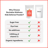 Revitalize Wellness Kid's Defense Powder with fruits and yogurt