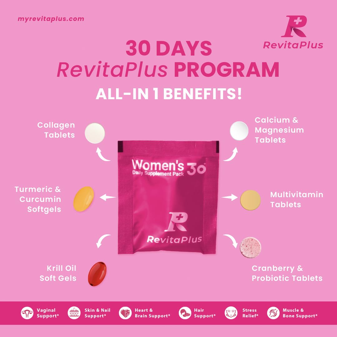 RevitaPlus Women's Multivitamin Supplement Pack 30 packaging