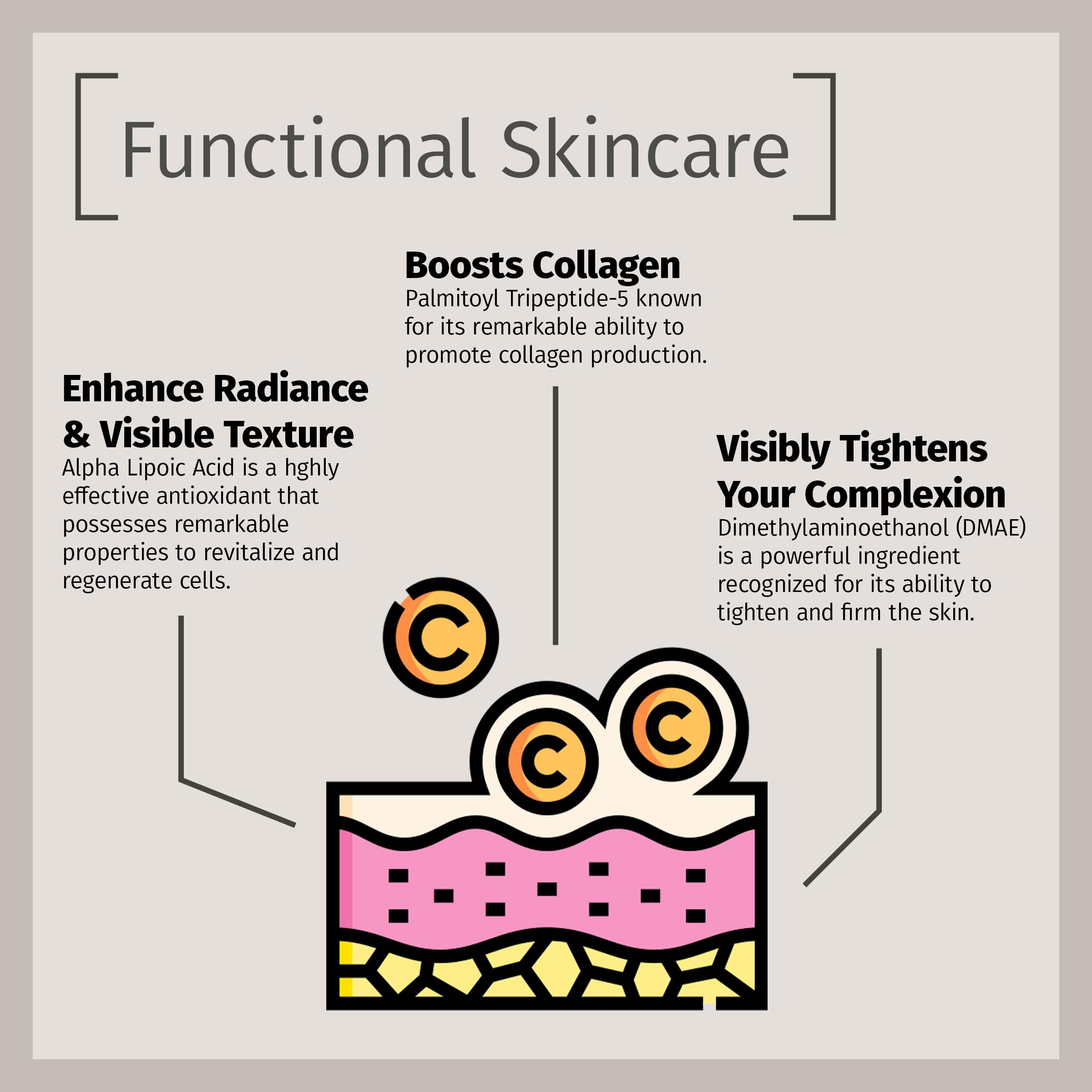 Reviva Labs Alpha Lipoic Acid Supplement on a wooden surface