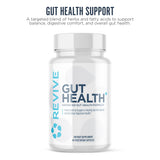 Revive a daily routine+ 60 Capsules side view