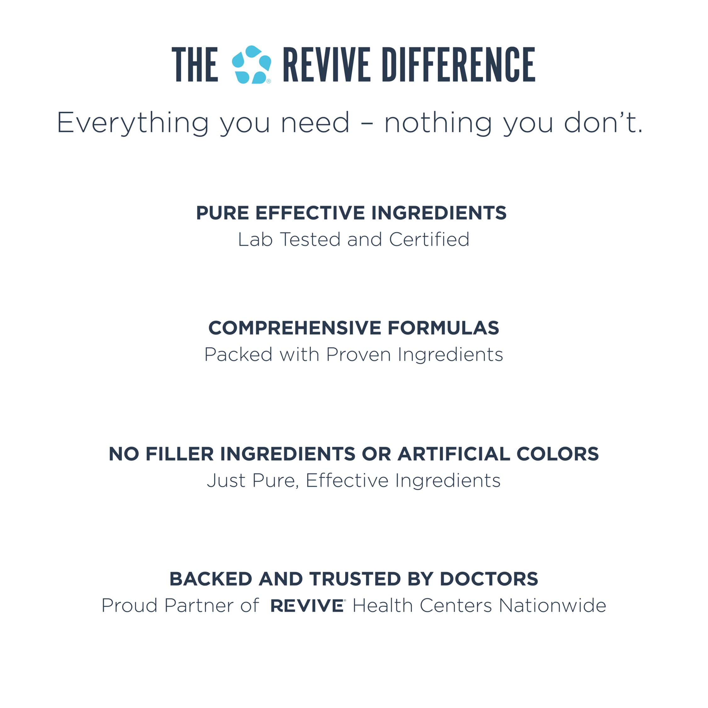 Revive a daily routine+ capsules in a hand