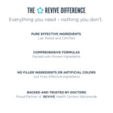 Revive a daily routine+ capsules in a hand