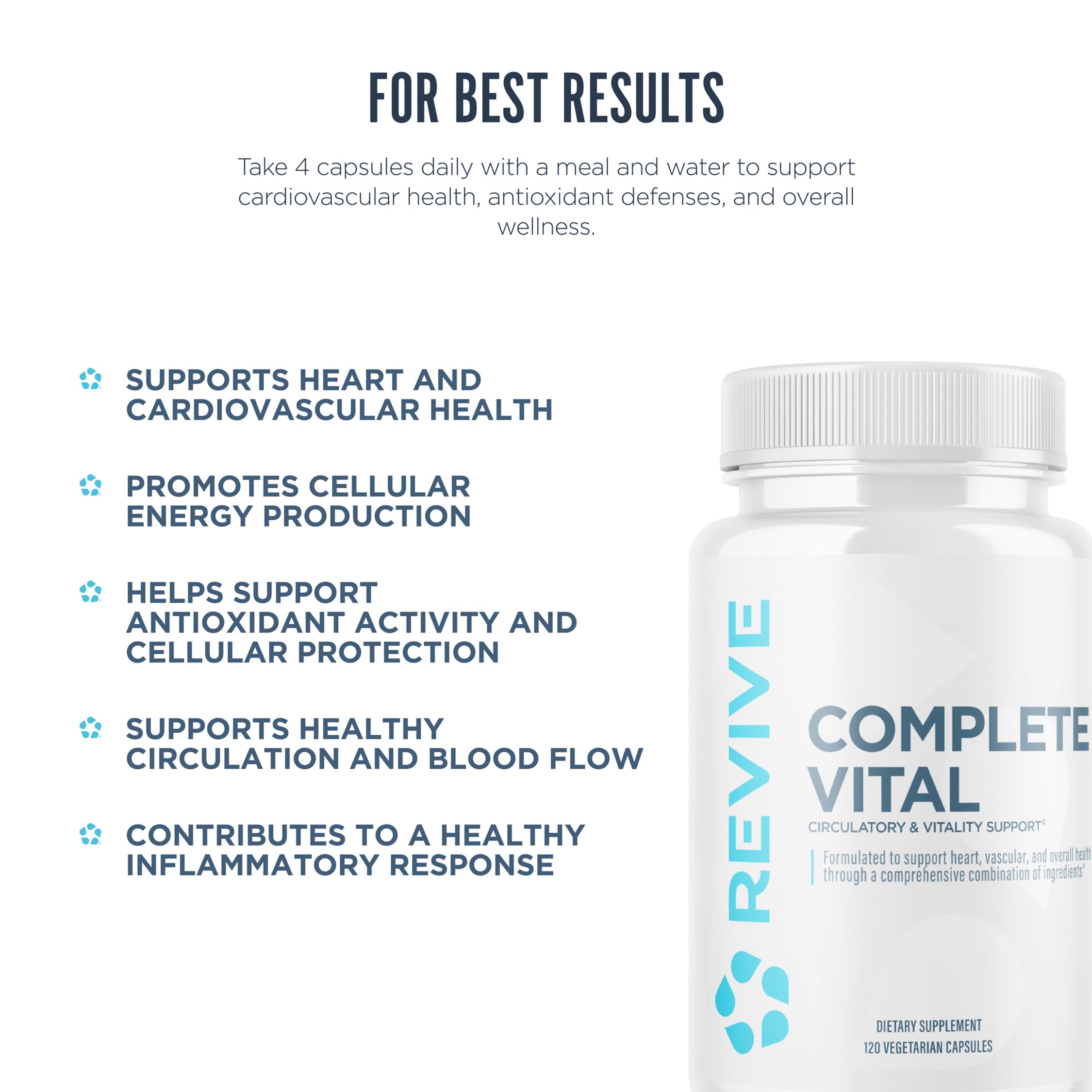 Revive Complete Vital CoQ10 Supplement bottle with cap open
