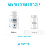 Revive Cortisol Support bottle with a measuring spoon