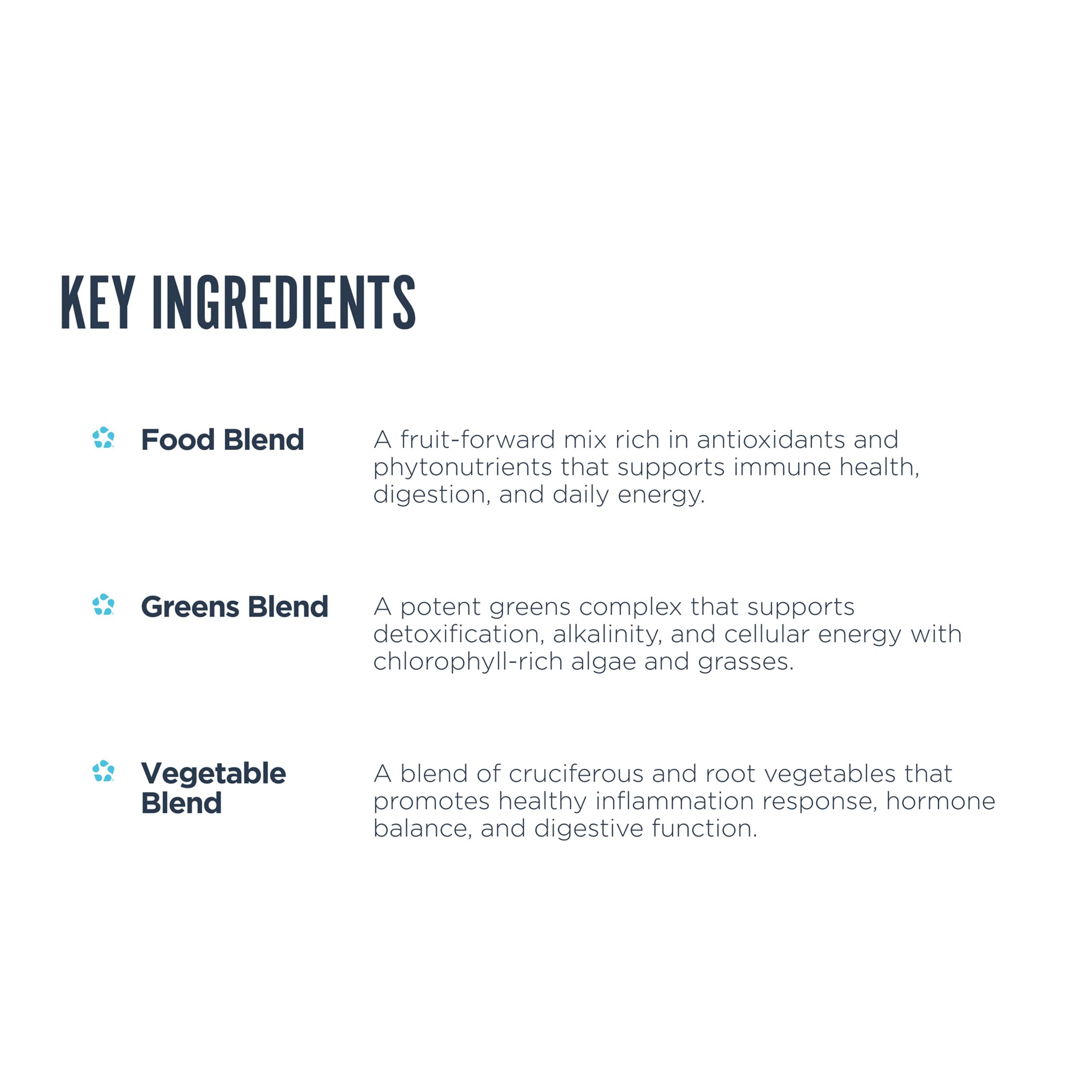 Revive Daily Greens capsules in a spoon