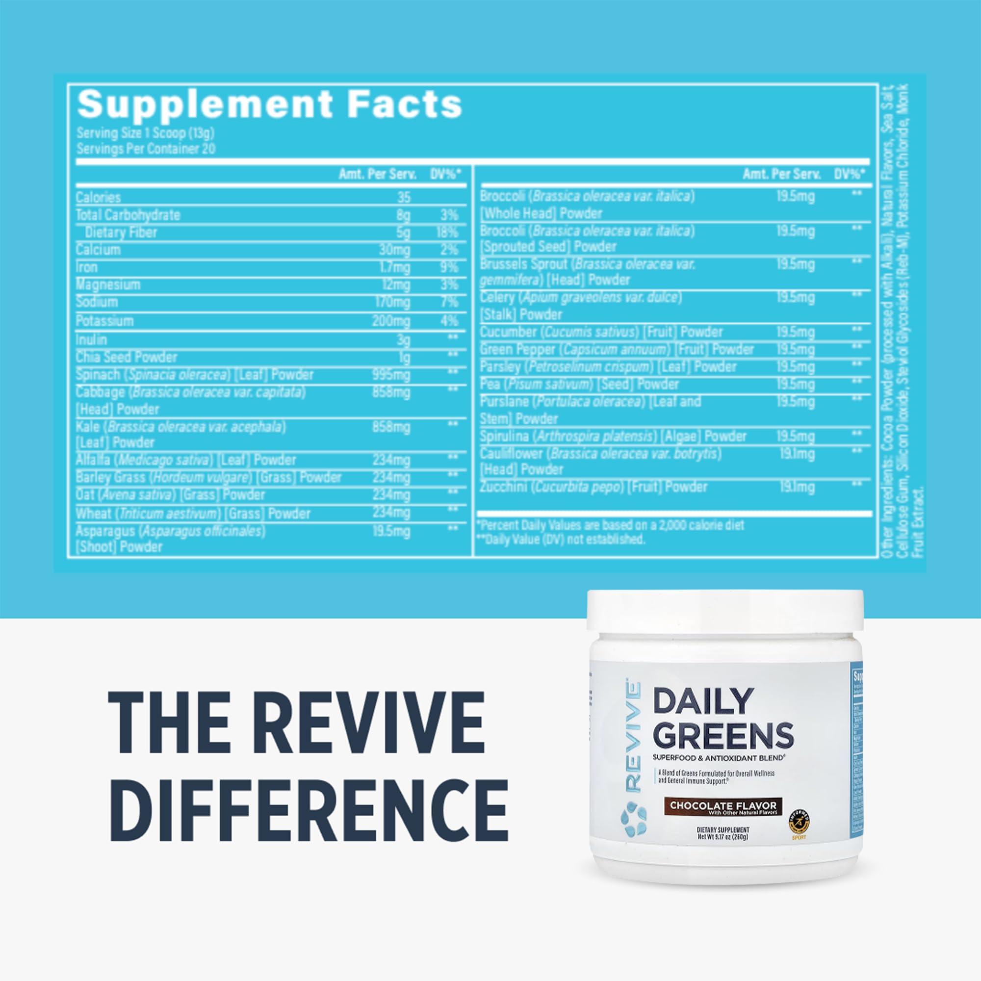 Revive Daily Greens Chocolate Supplement side view with nutritional information