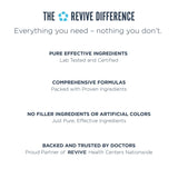 Revive L-Glutamine Powder nutritional information