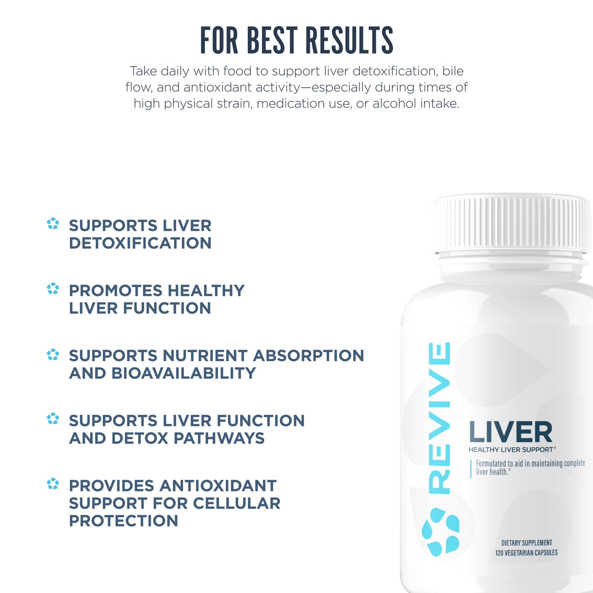 Revive Liver Support Supplement 120 Capsules side view