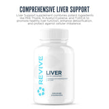 Revive Liver Support Supplement packaging with ingredients list