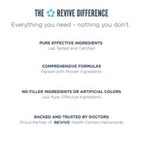 Revive Multi Vitamin Capsules back view with nutritional information